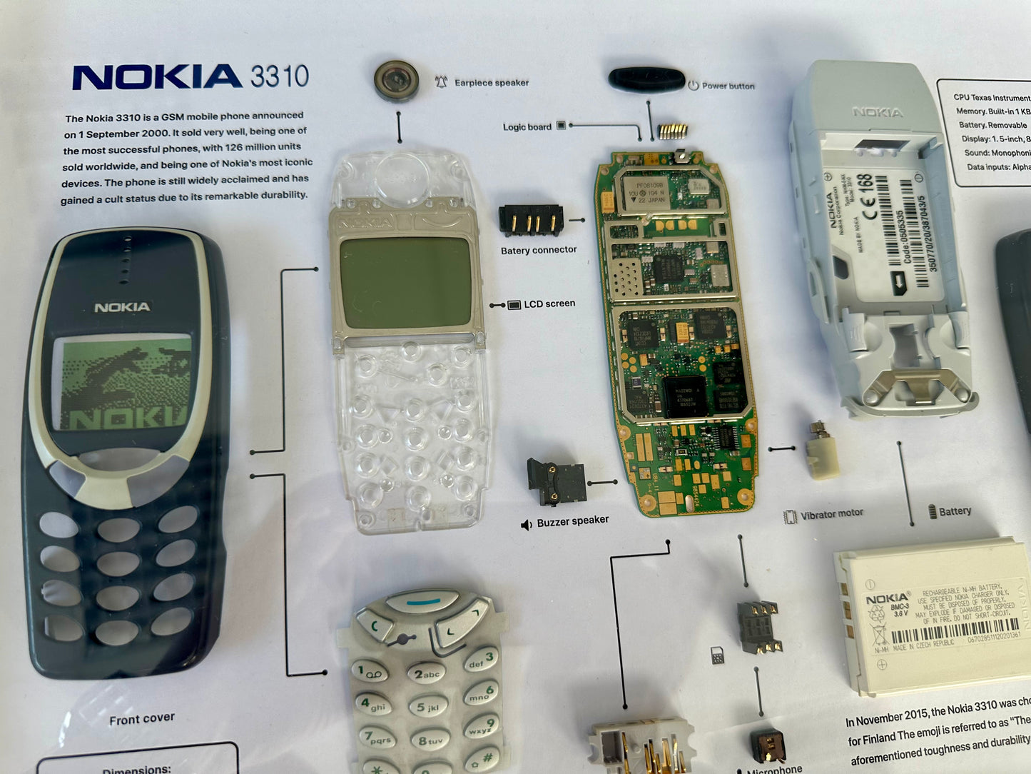 Nokia 3310 nástěnný obraz